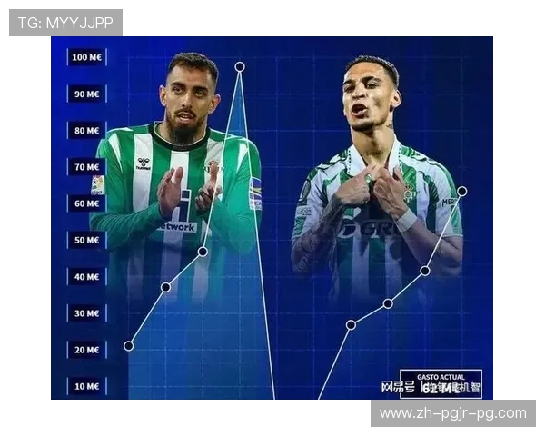 西甲联赛不败记录保持者盘点