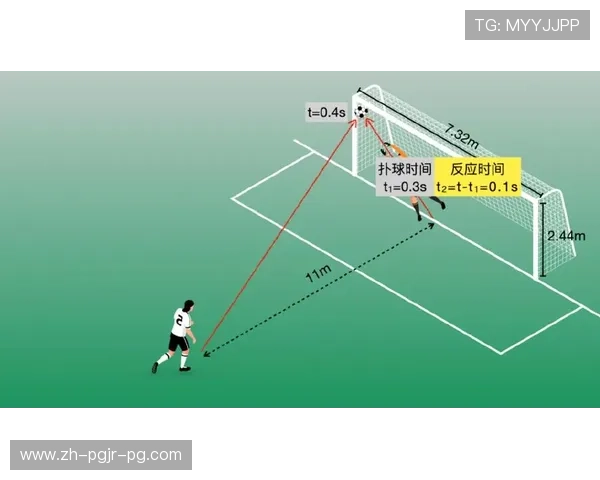 足球重整化方法如何优化足球比赛策略的科学模型