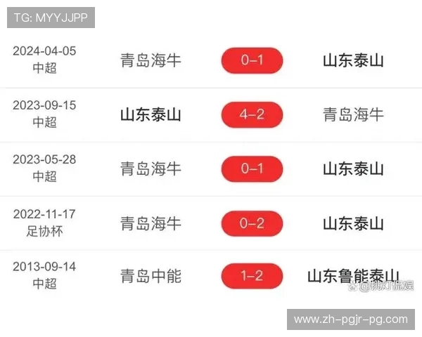 今日中超联赛直播频道及比赛时间表一览