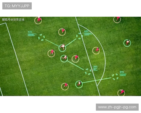 足球的战术演变与未来发展趋势